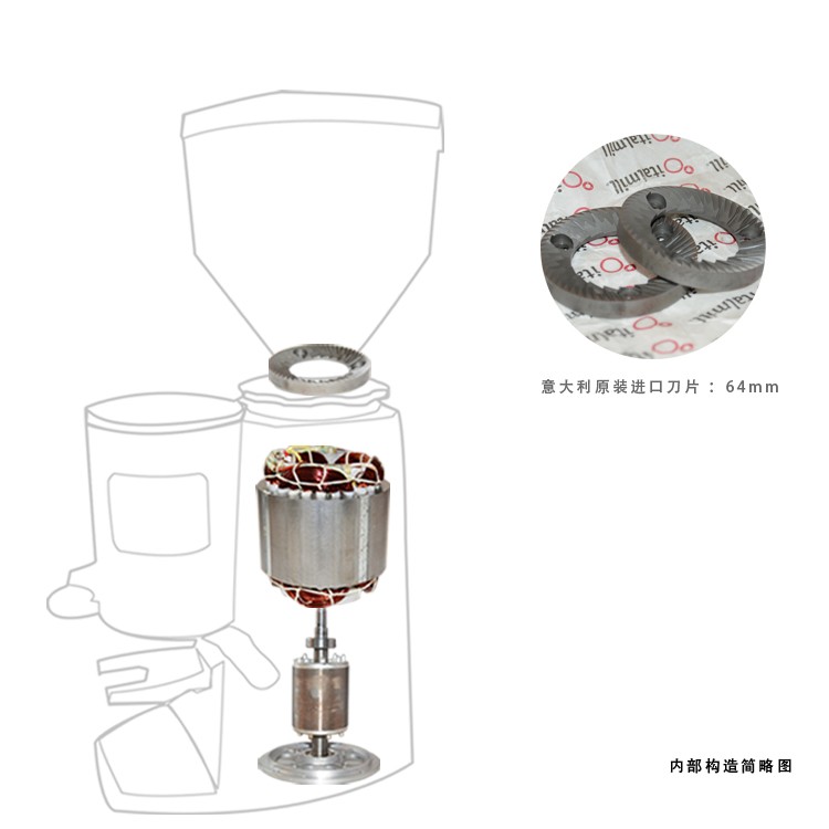 commercial burr coffee grinder